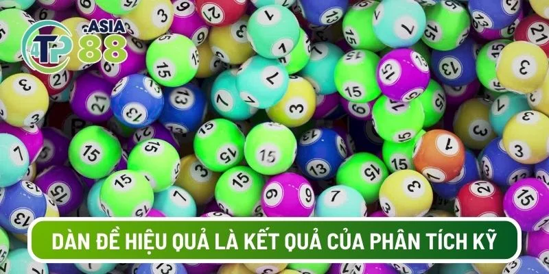 Một dàn đề hiệu quả là kết quả của sự phân tích kỹ lưỡng